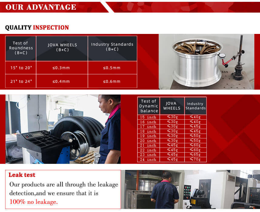 car rim suppliers